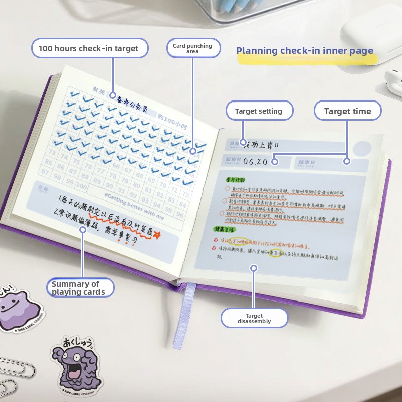 Agenda de Cuero de 10000 Horas - Planned Parenthood reseña y precio